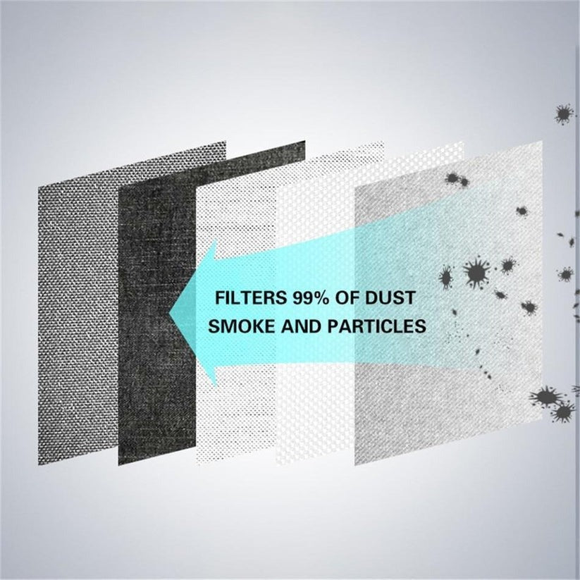 The Pure-Breath Mask: High-Airflow Reusable Face Mask with Carbon Filter