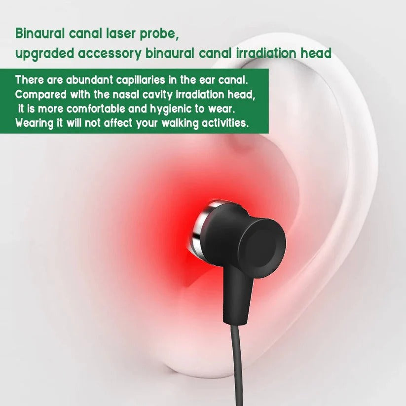 The Bi-Core Light: Rechargeable 650nm Device with Ear & Nasal Probes
