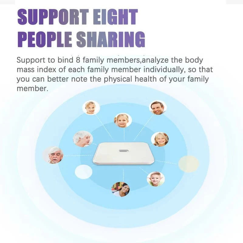 The Body-Metric Pro: Smart Composition Scale with 13+ Essential Bio-Data